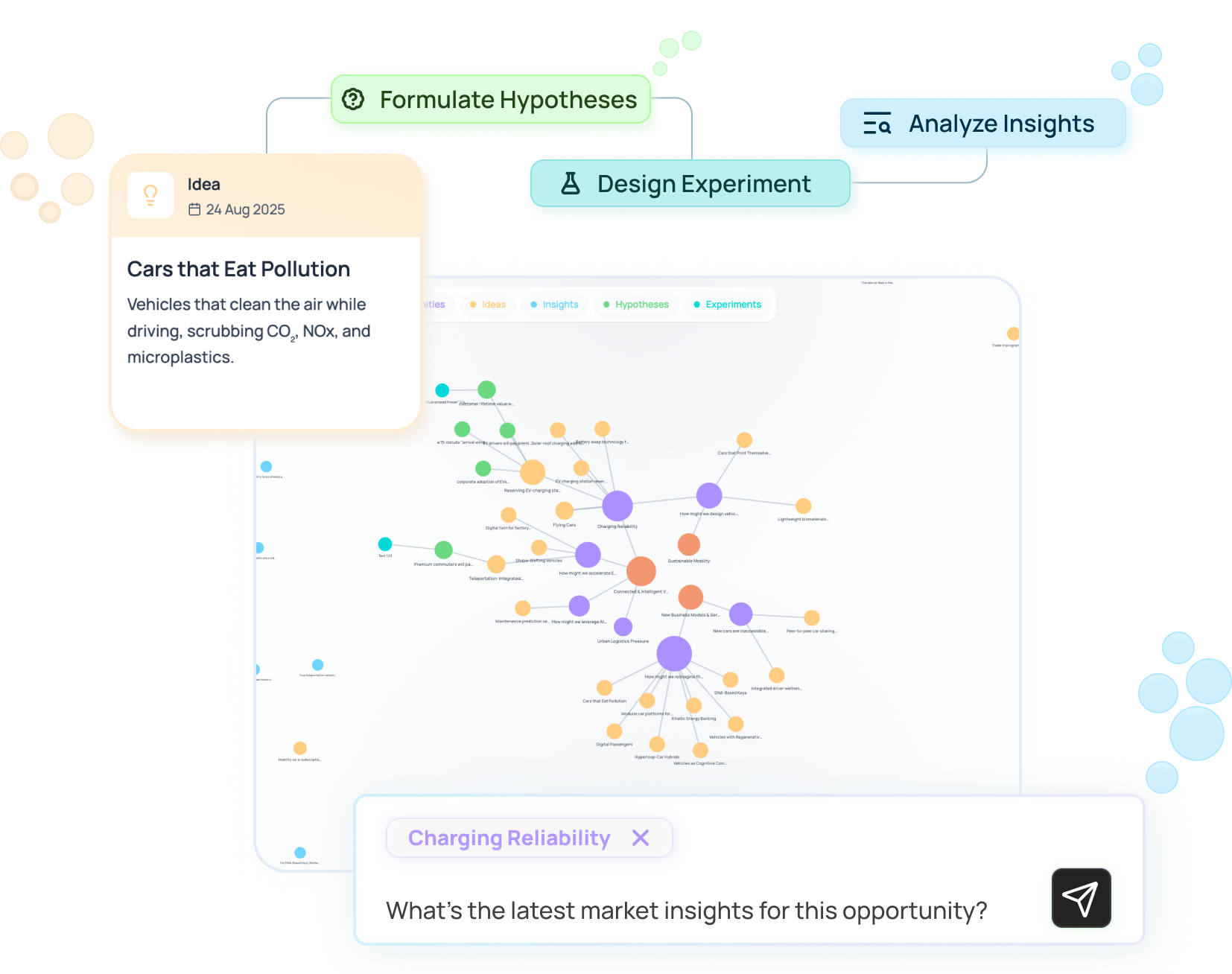 Tellintel Innovation Intelligence Visual